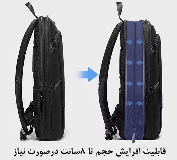 کیف کوله پشتی لپ تاپ 15.6 اینچی بنج 77115