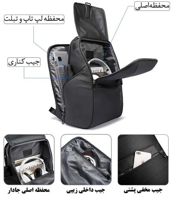12_IMG_20250629_172819_969 کیف کوله پشتی لپ تاپ 15.6 اینچی بنج 2581