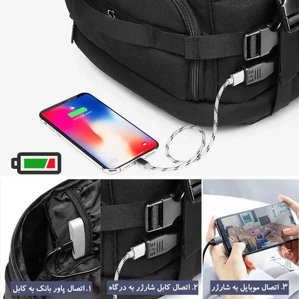 16_کوله-پشتی-هوشمند-اوزوکو9309 کیف کوله پشتی مسافرتی اوزوکو 9309L