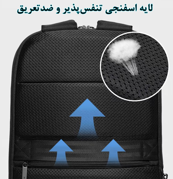 کیف کوله پشتی لپ تاپ 15.6 اینچی بنج 77115