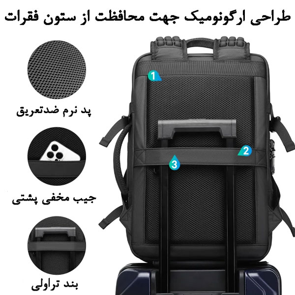 17_کیف-مسافرتی-وکیوم-دار-بنج-3028 کوله پشتی مسافرتی وکیومدار بنج مدل 3028